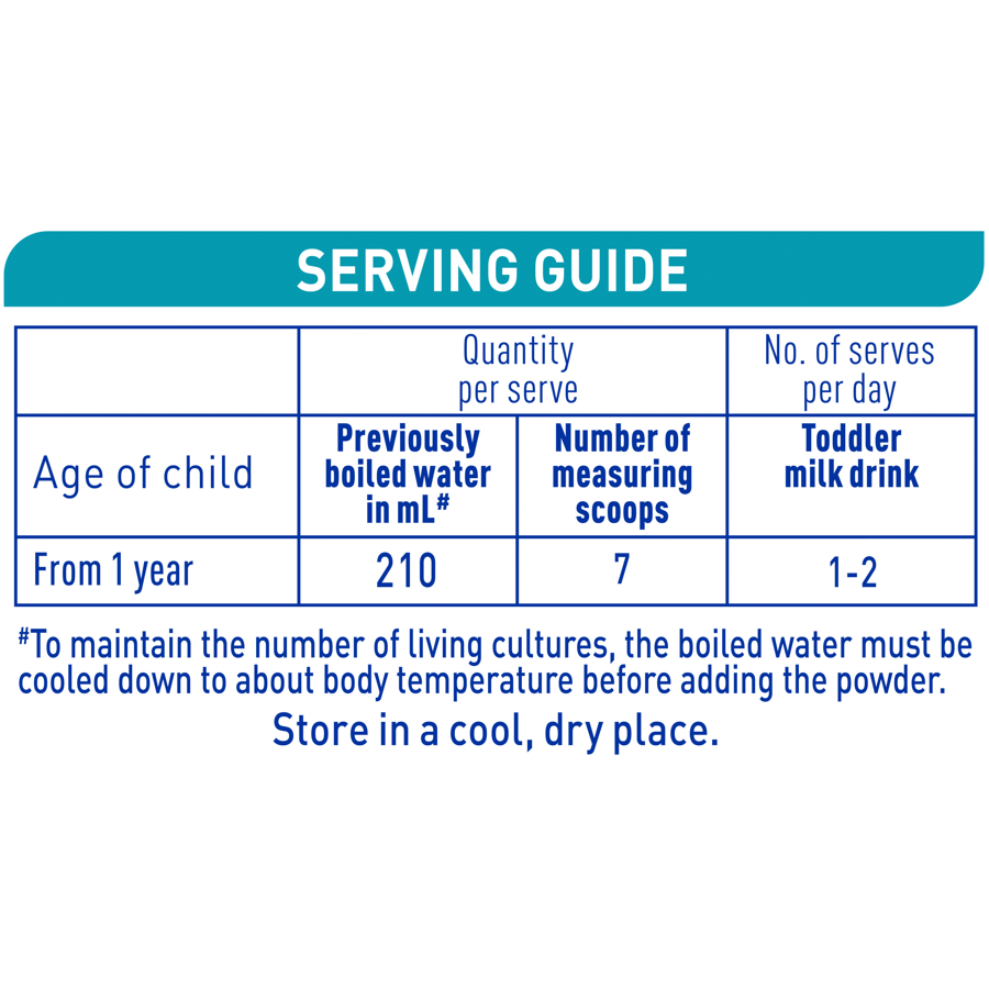 Feeding guide